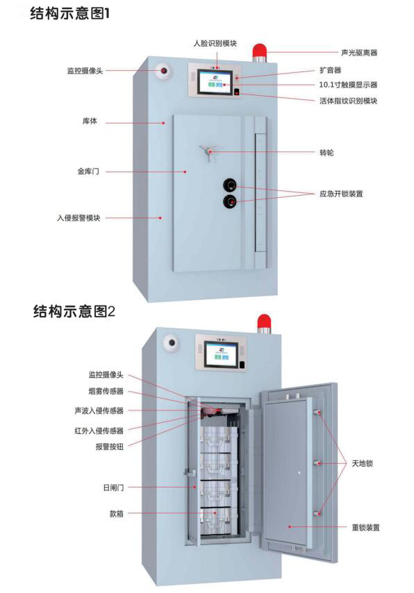 哈爾濱監控器材